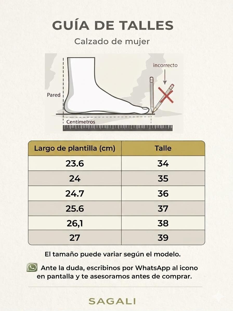 Guía de talles de