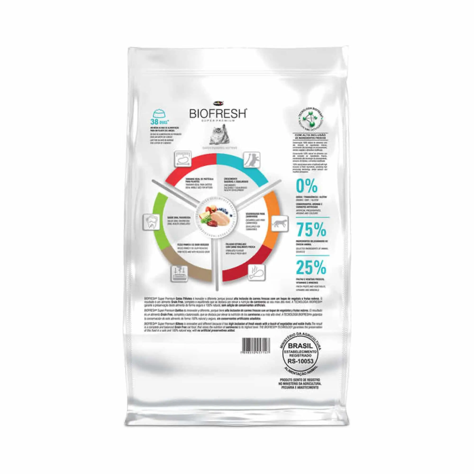 Biofresh Gatos Cachorro 1.5kg