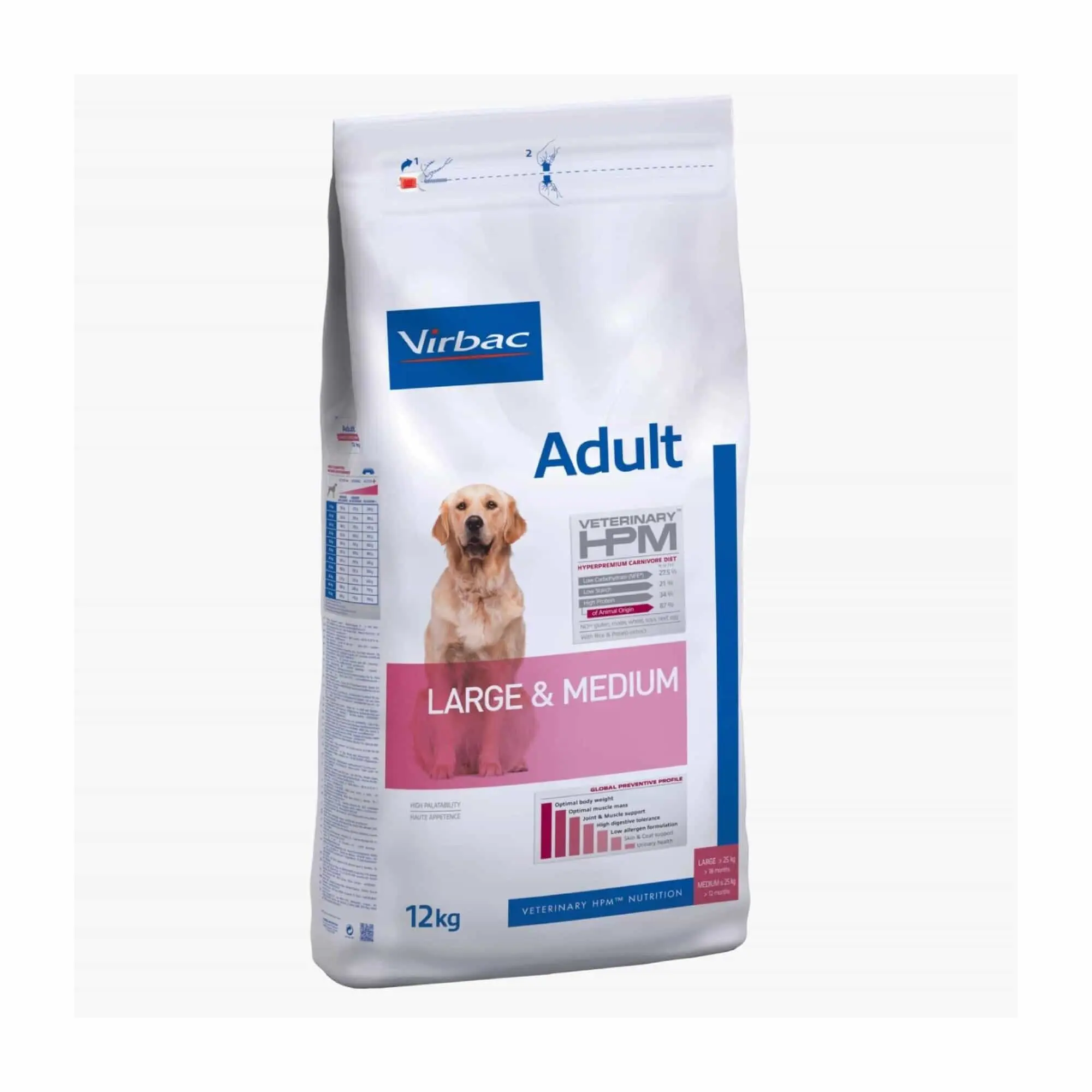 HPM Dog Adulto Razas Medianas y Grandes 12kg