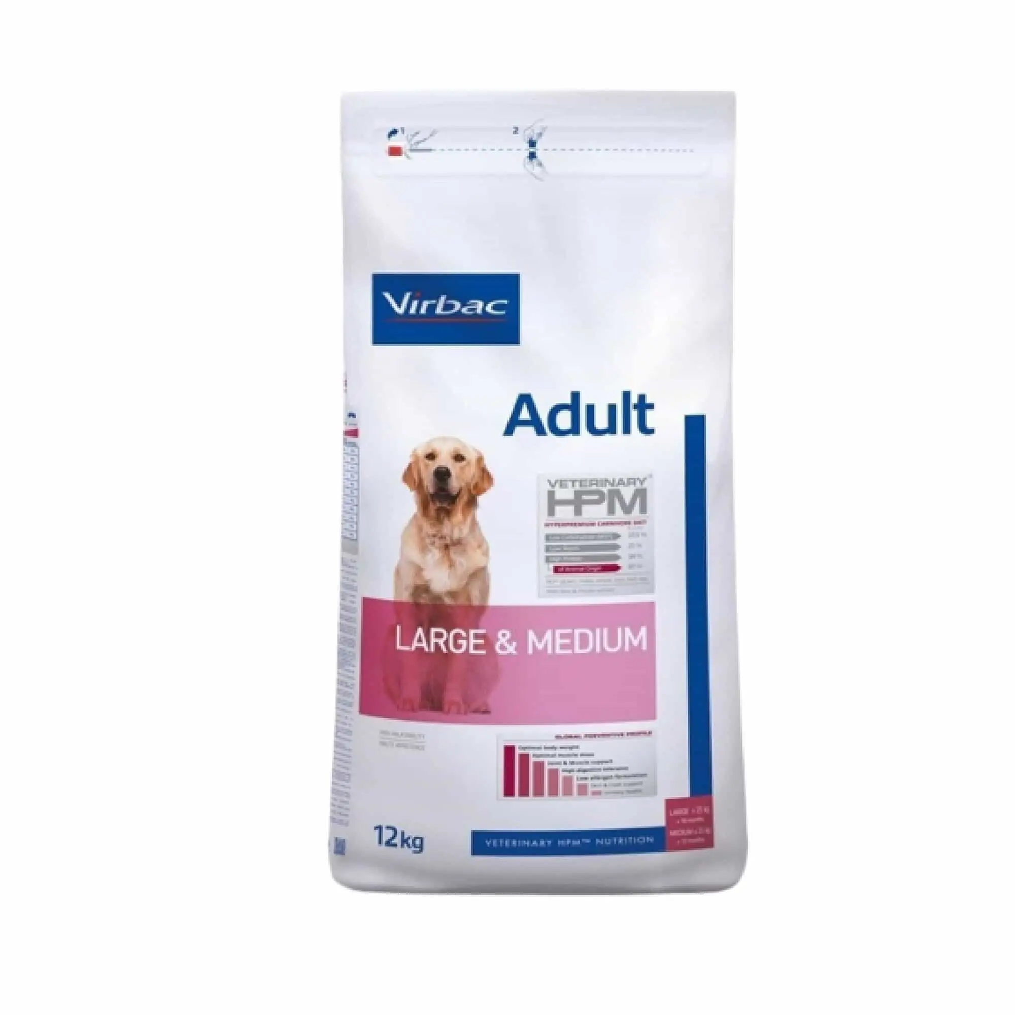 HPM Dog Adulto Razas Medianas y Grandes 12kg