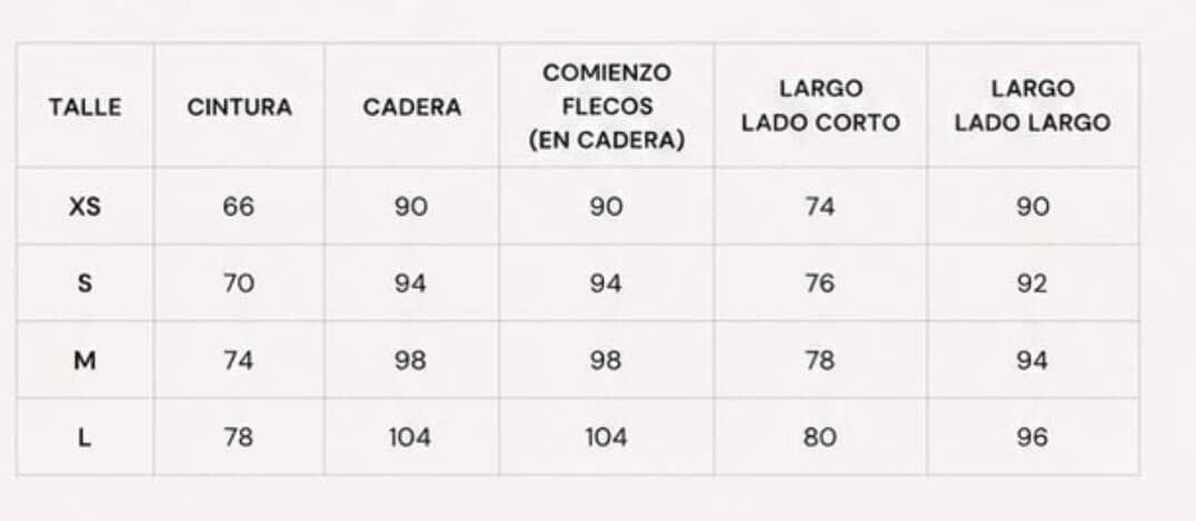 Guía de talles de