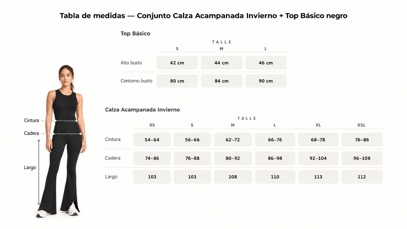 Guía de talles de