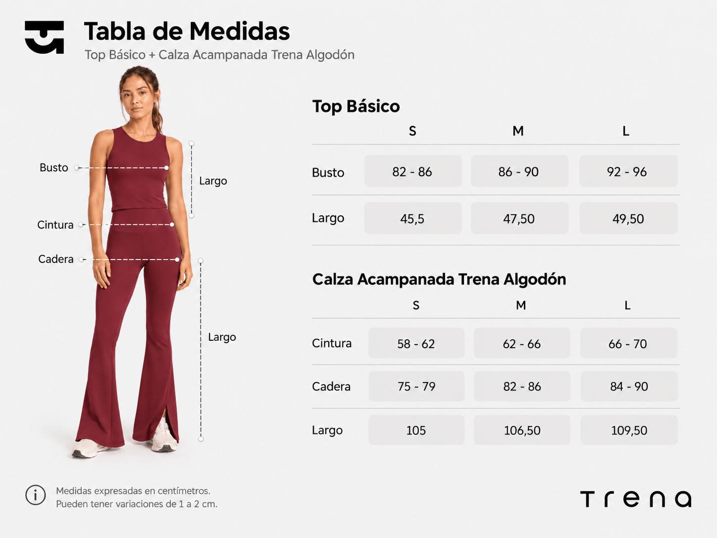 Guía de talles de