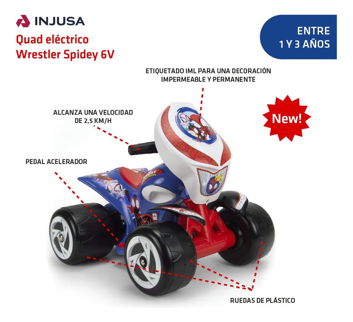 Cuatriciclo Cuatri Spider Man Hombre Araña Injusa Bateria Tx